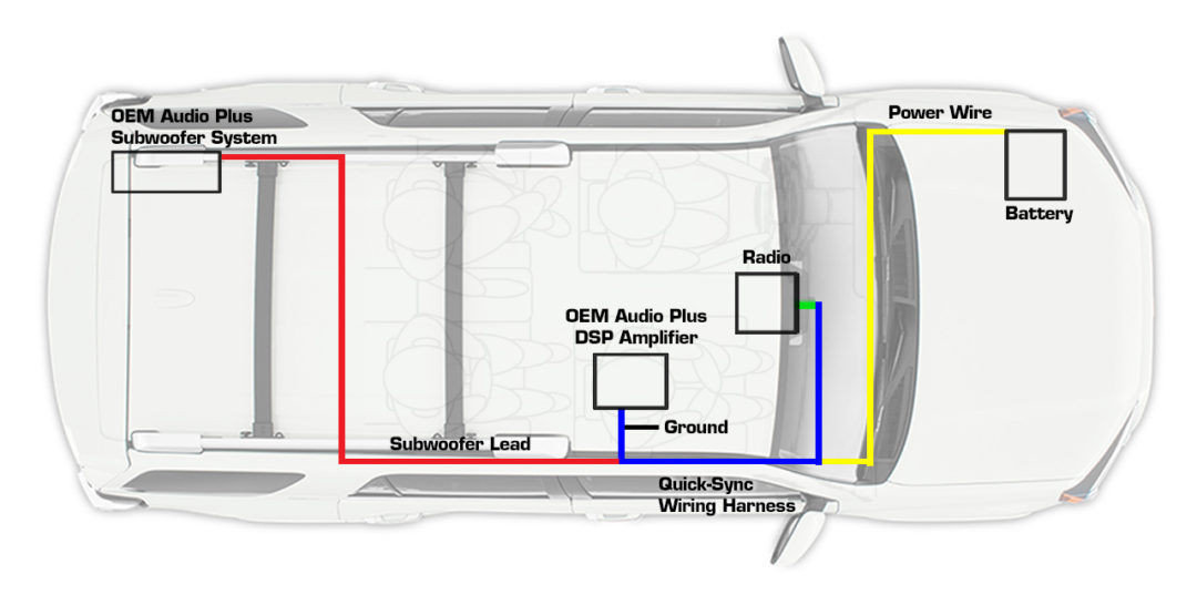 OEM Audio Plus Reference 500 Kit, 2010+ Toyota 4 Runner, Standard Audio ...