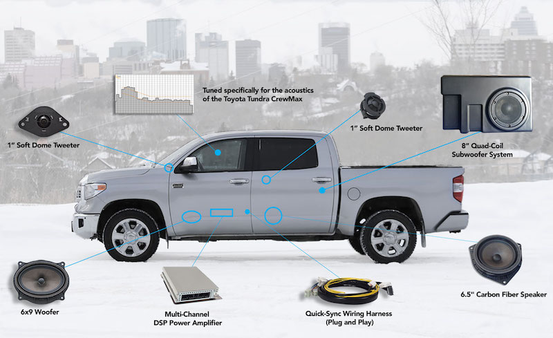 Toyota Tundra (Crewmax) | Reference 500 - OEM Audio Plus wiring a bass cab 