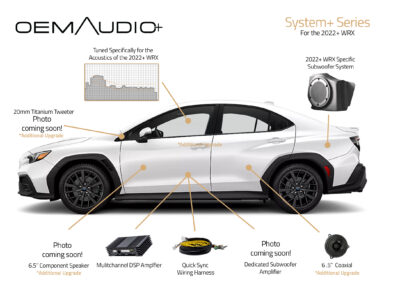 2022+ Subaru WRX System+ Series