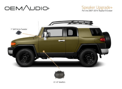 2007-2014 Toyota FJ Cruiser Speaker Upgrade+